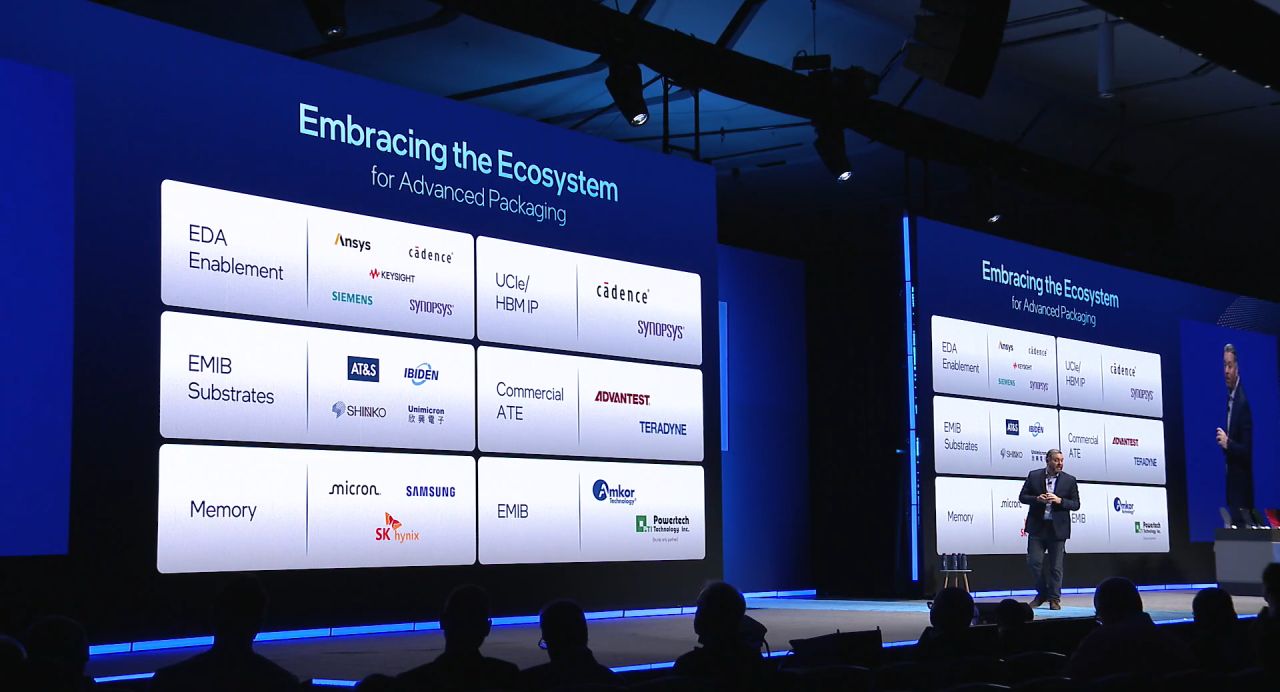 Amkor Intel EMIB Partnership